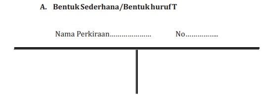 buku besar bentuk t